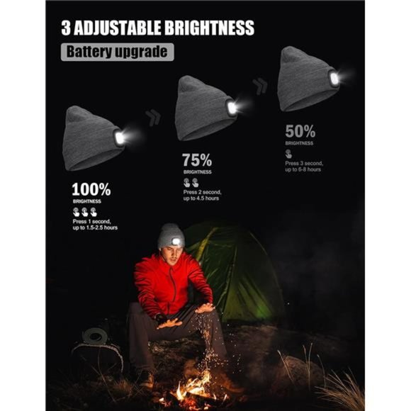 Unisex LED Beanie with Light, USB Rechargeable Hands Free LED Headlamp Hat - Picture 5 of 6